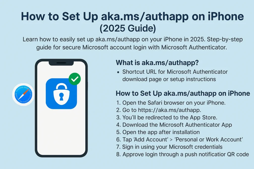 Set Up aka.ms/authapp
